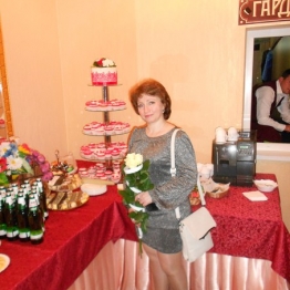 Оксана Колюх