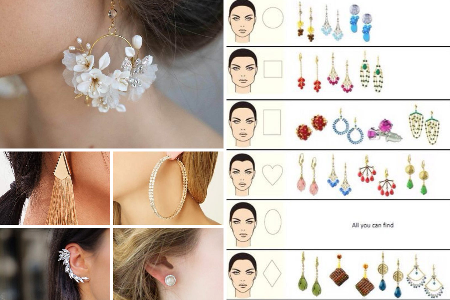 выбираем серьги по типу лица