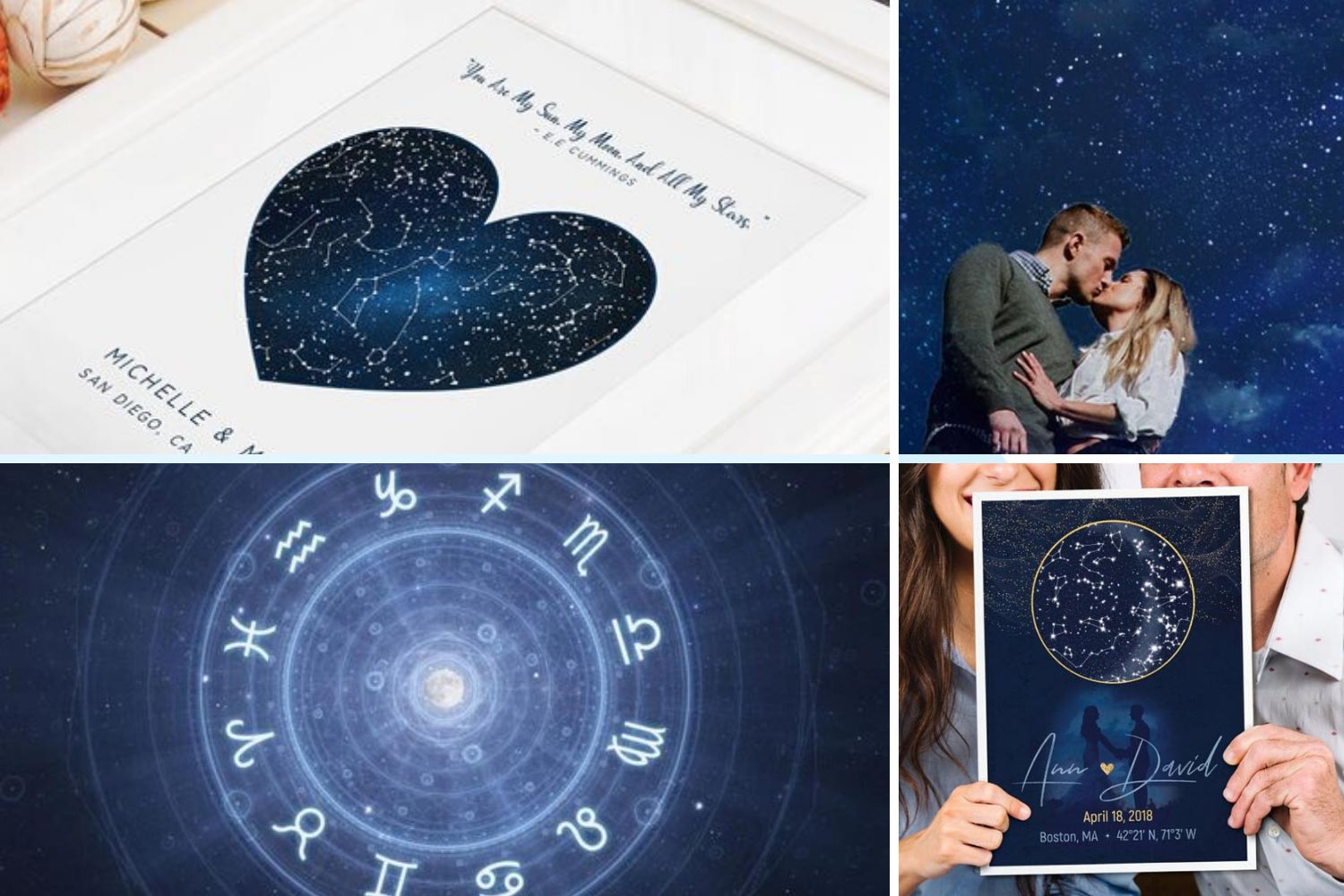 Вибір дати весілля згідно астрології