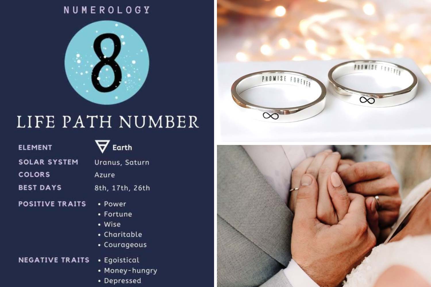 Нумерологія та вибір дня весілля 2024 фото