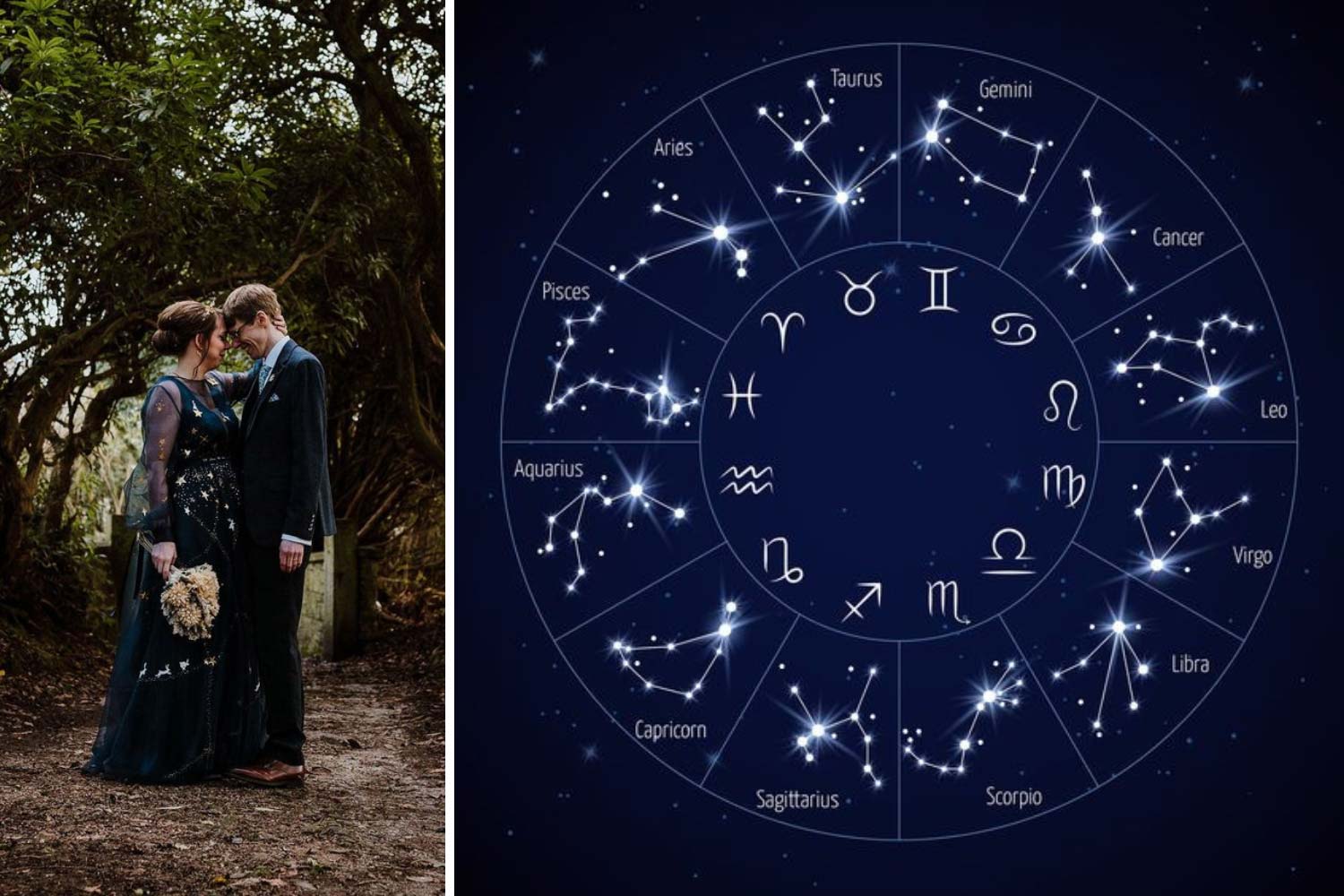 Весільний гороскоп для всіх знаків зодіаку