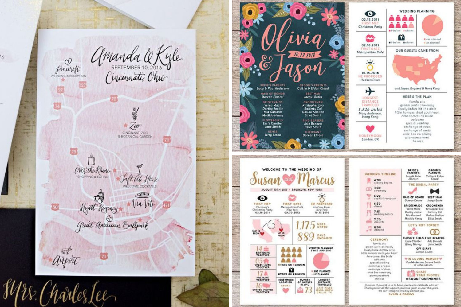 Инфографика в свадебной полиграфии