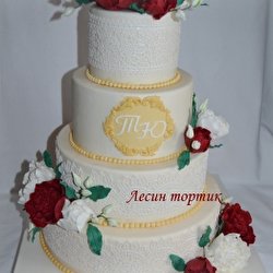 Леся Воробець