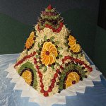 Кейтеринг та ефекти #4784