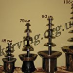 Фруктовый Праздник #4837