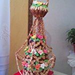 Людмила Богач #7140