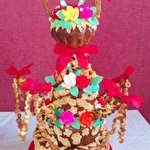 Людмила Богач #7140